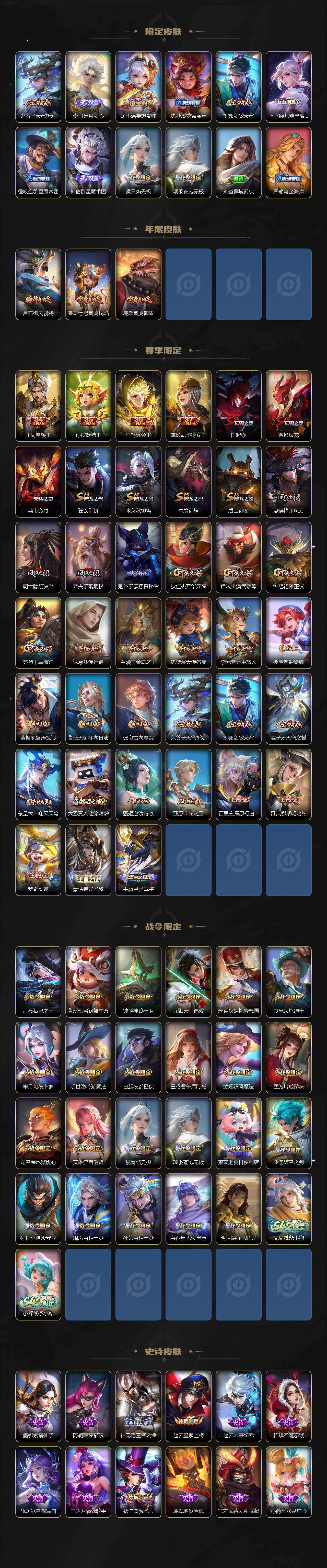 WZCMW4177025王者荣耀账号详情图3