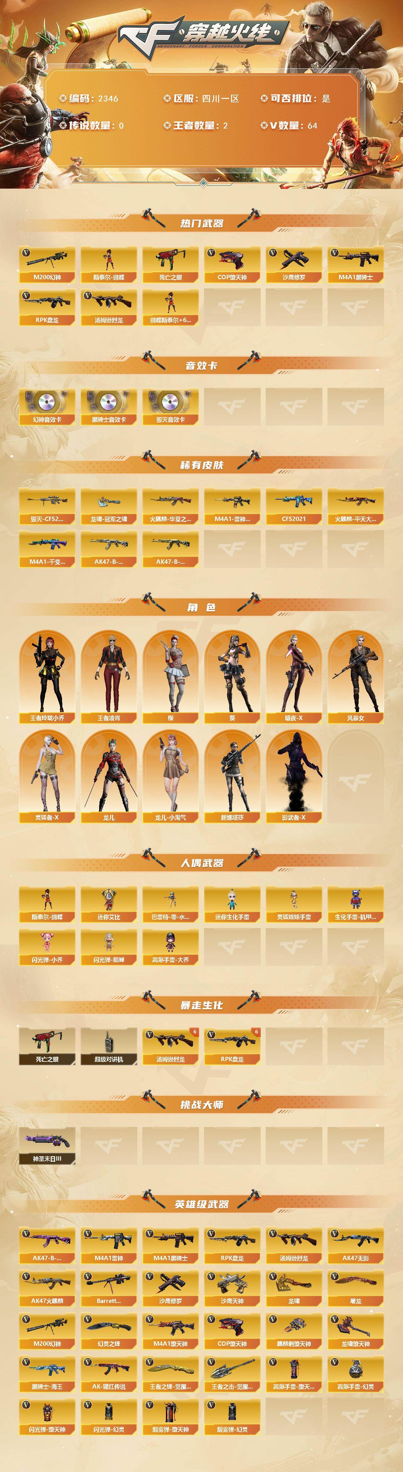 CFCMW446938穿越火线账号详情图2
