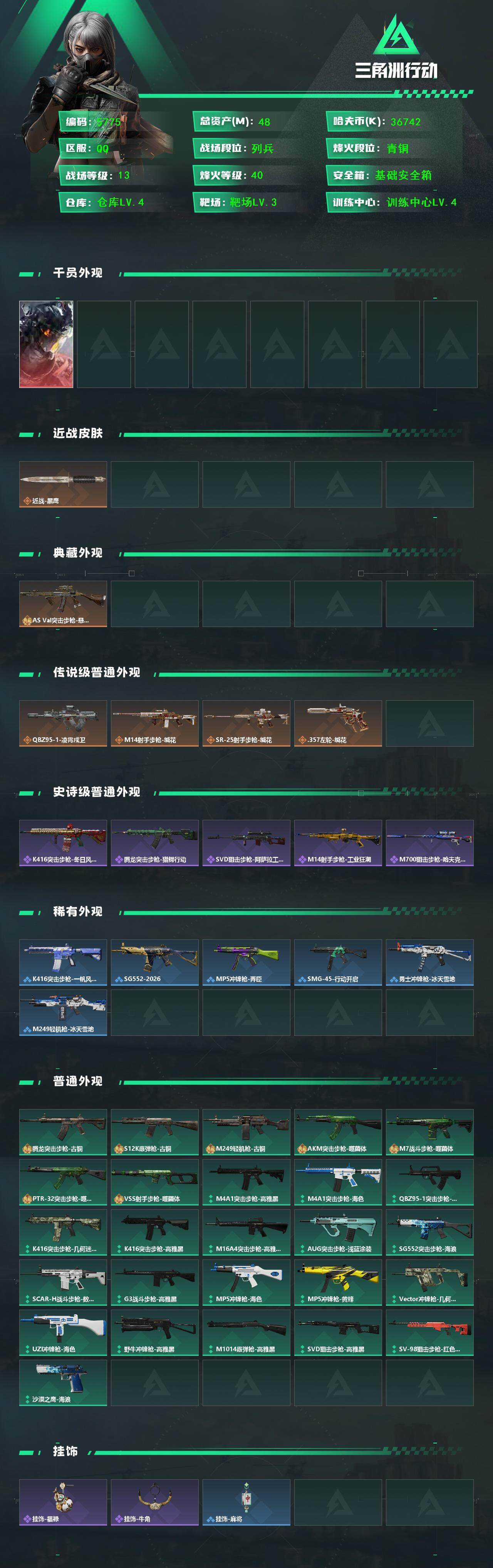 SJZCMW450088三角洲行动账号详情图2