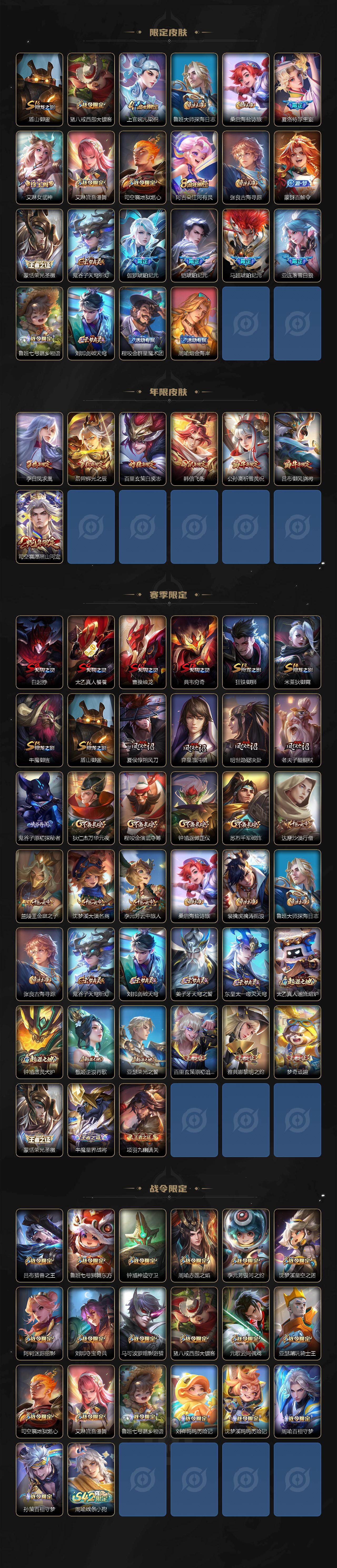 WZCMW4177686王者荣耀账号详情图3