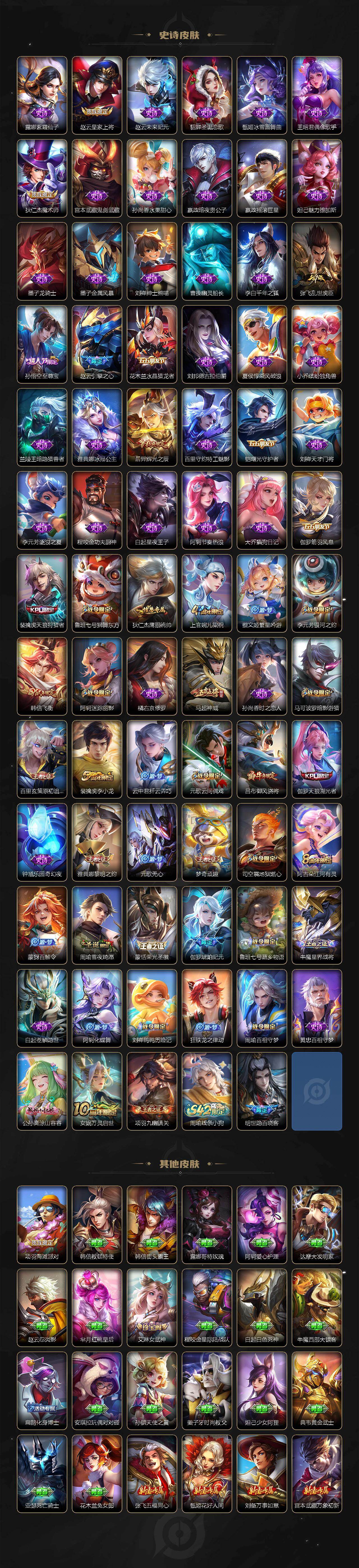 WZCMW4177686王者荣耀账号详情图4