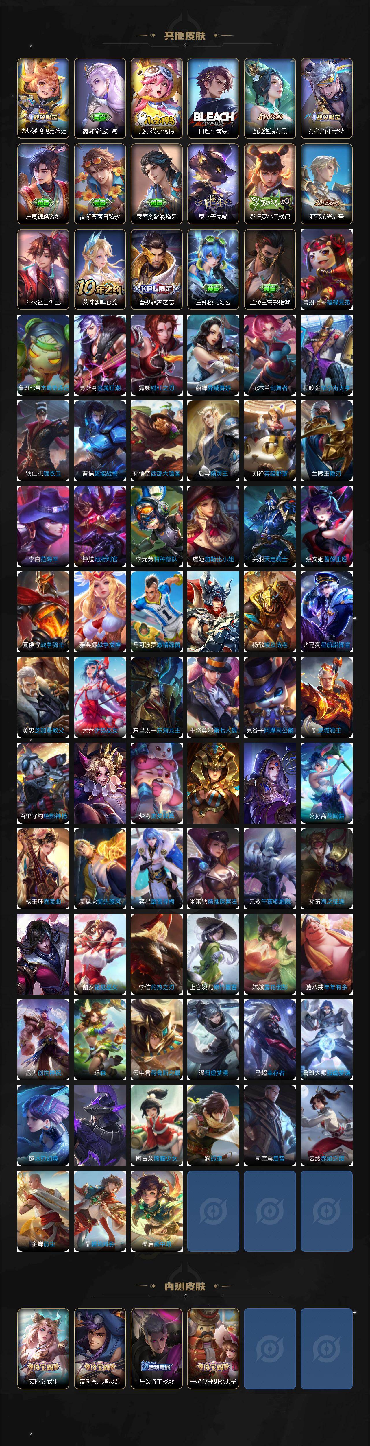 WZCMW4177686王者荣耀账号详情图6