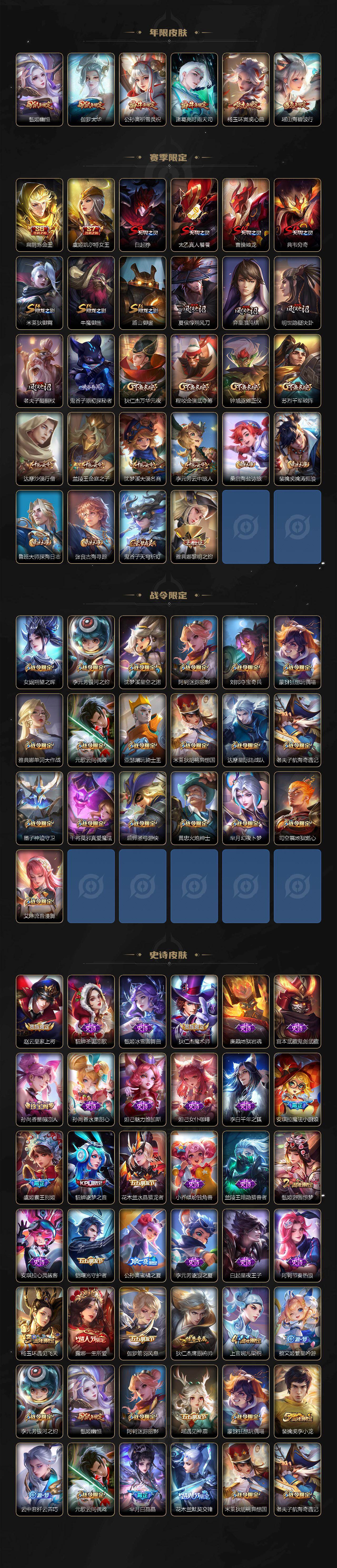 WZJZ4192009王者荣耀账号详情图3