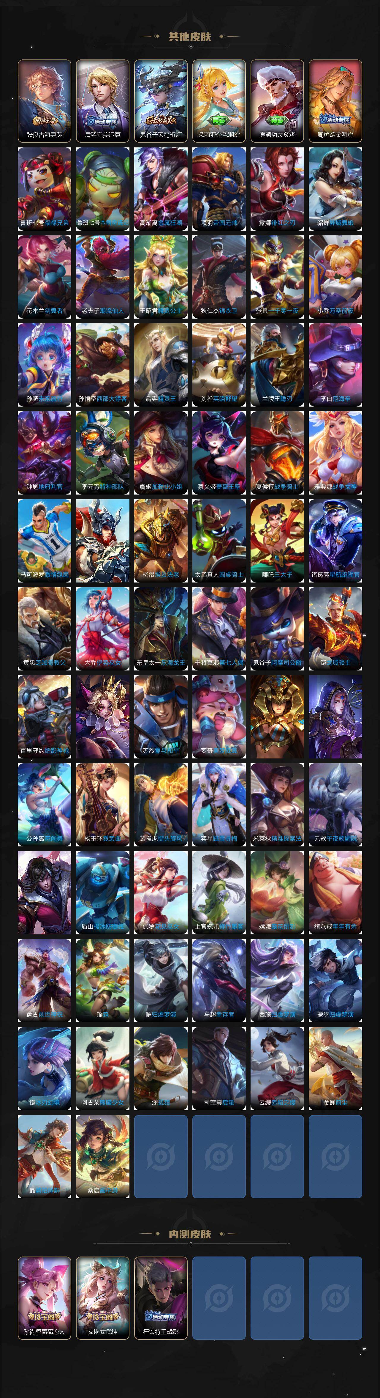 WZJZ4192009王者荣耀账号详情图5