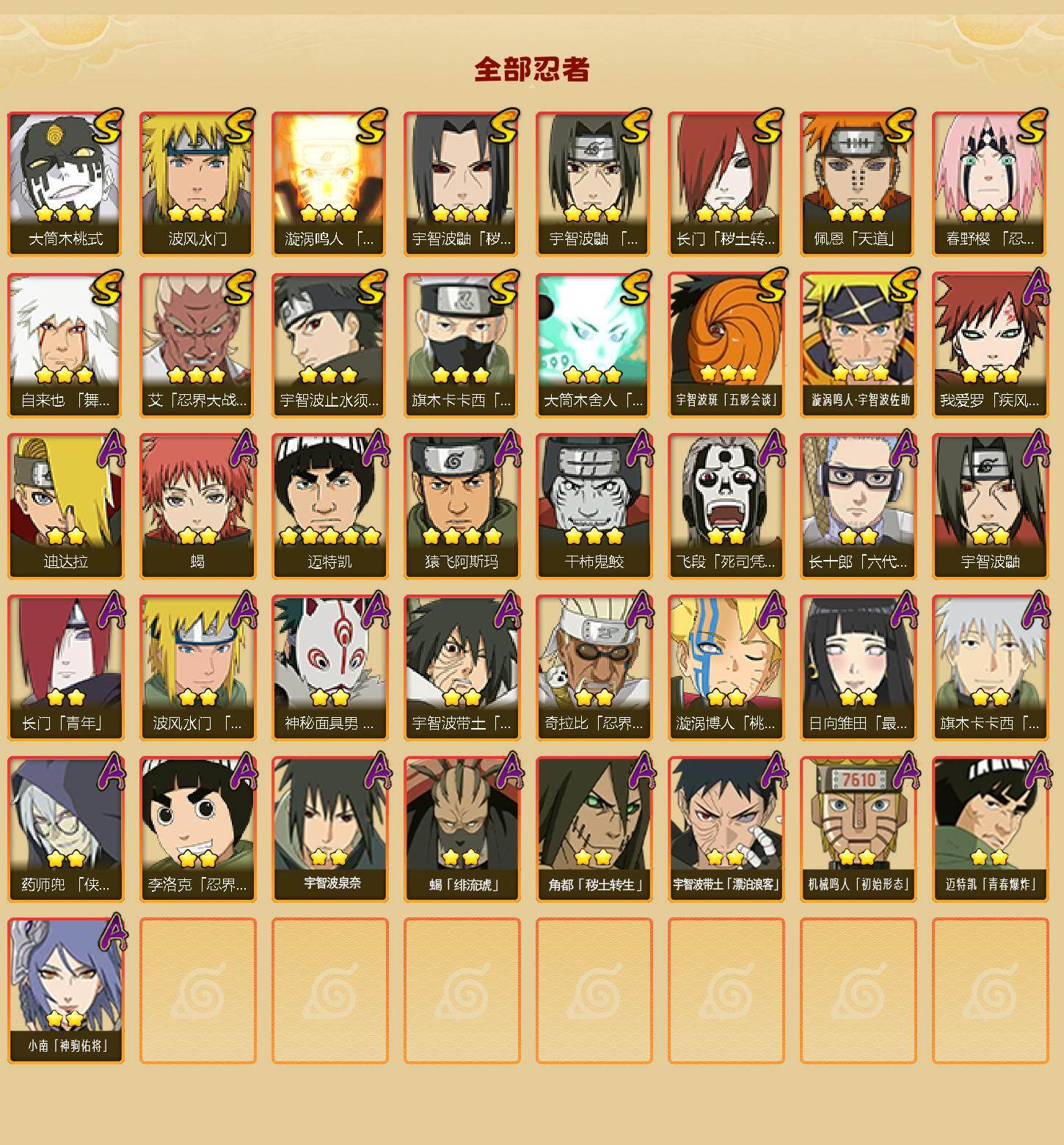 HYEY414229火影忍者账号详情图2