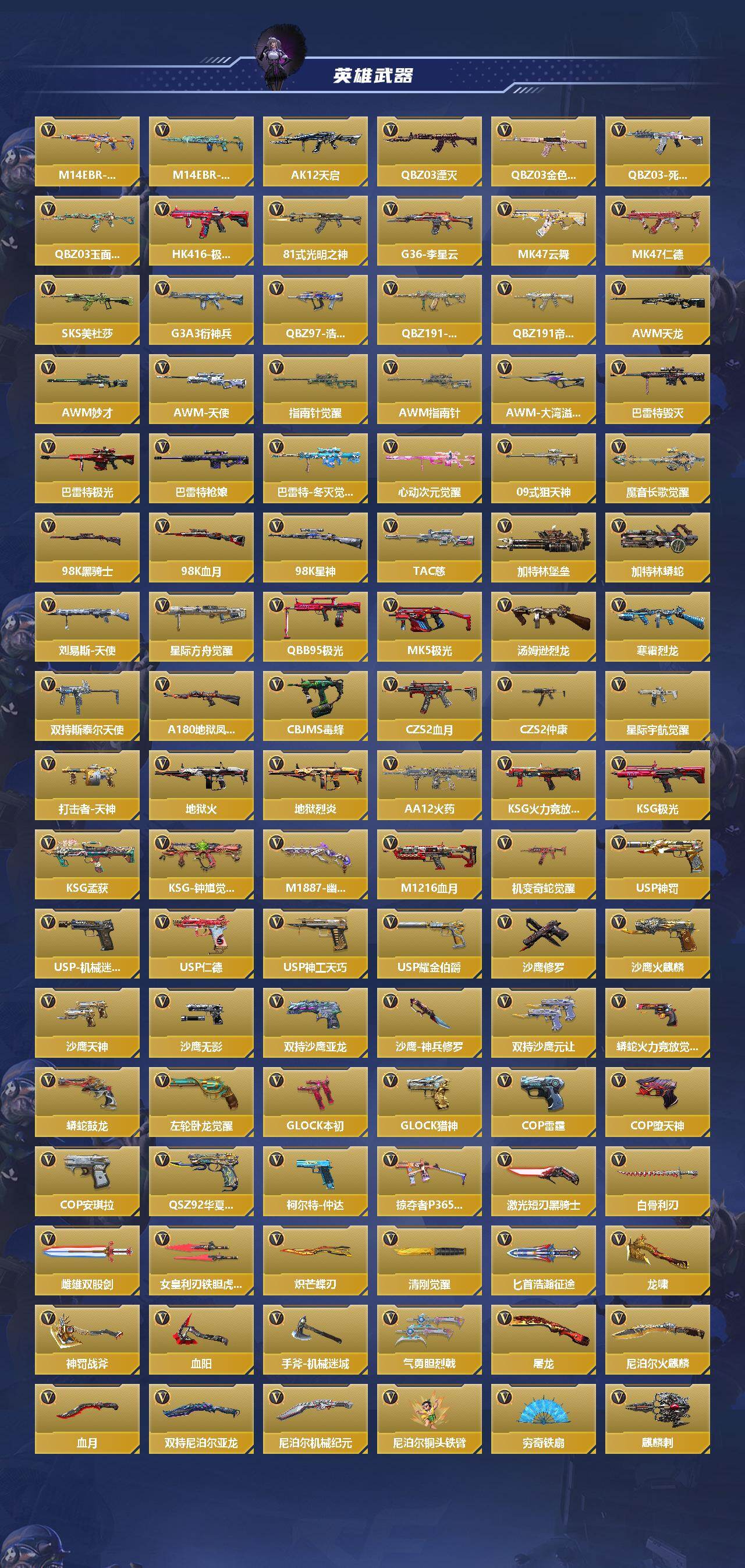 CFMQM415500枪战王者账号详情图4