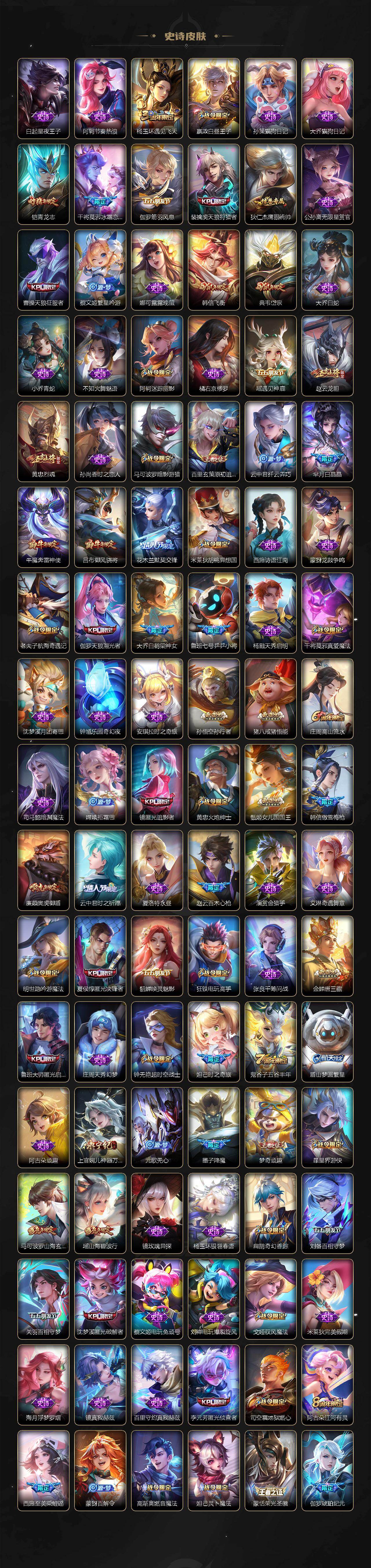 WZCMW4183138王者荣耀账号详情图6