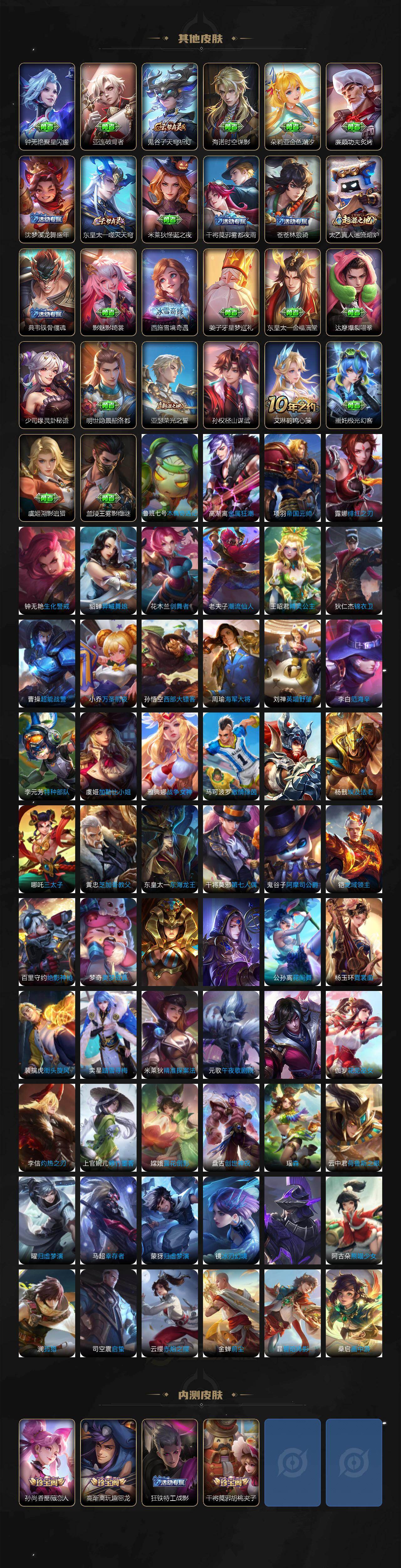 WZCMW4180000王者荣耀账号详情图5