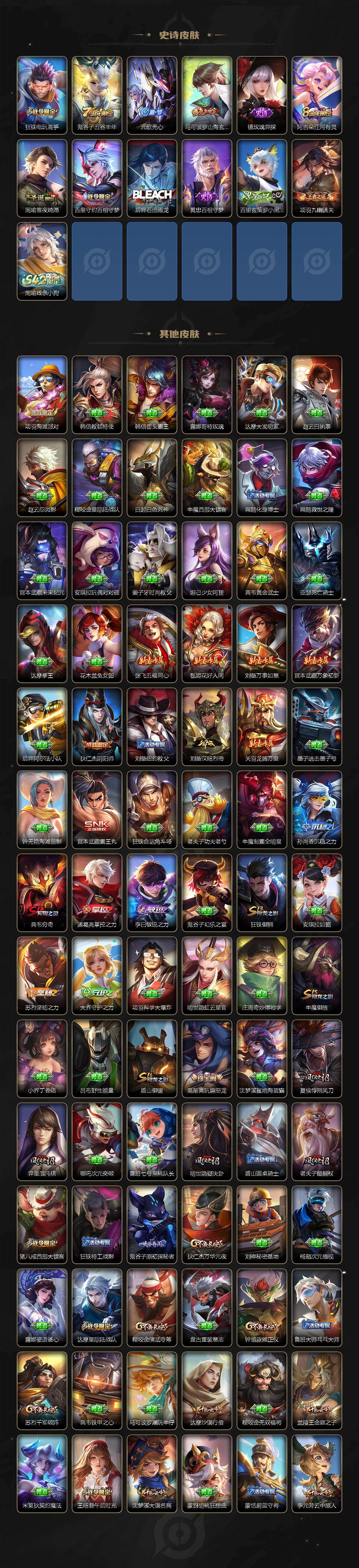 WZCMW4178026王者荣耀账号详情图4