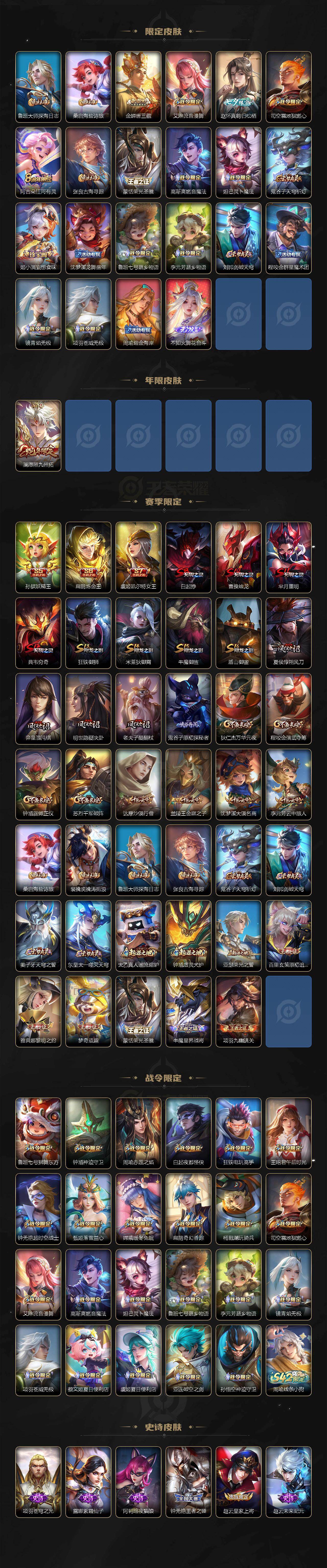 WZCMW4178032王者荣耀账号详情图3