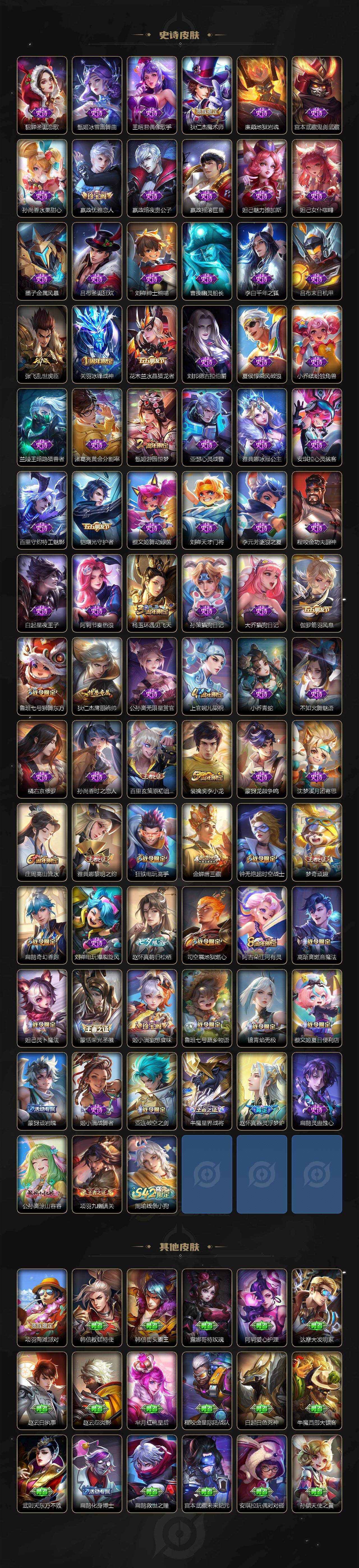 WZCMW4178032王者荣耀账号详情图4