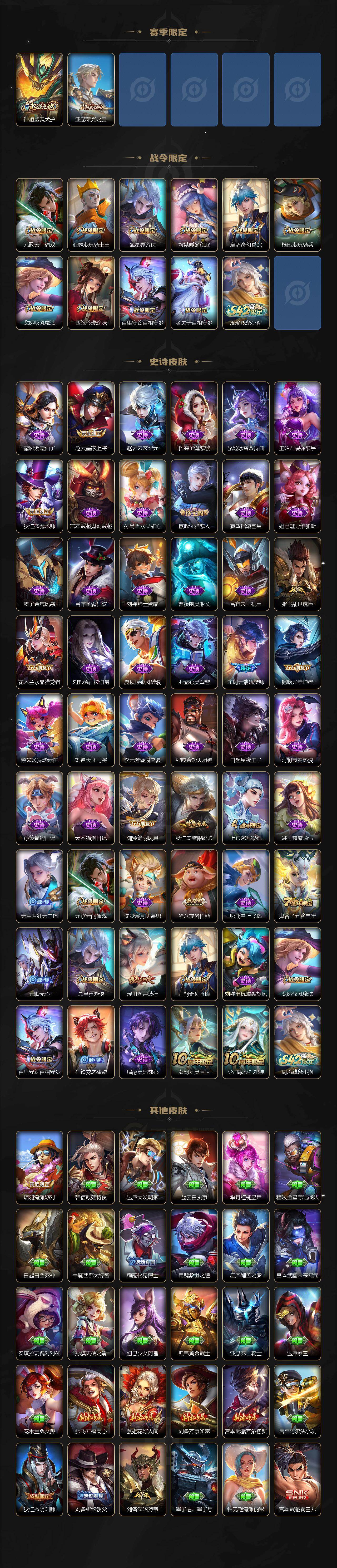 WZCMW4199133王者荣耀账号详情图3