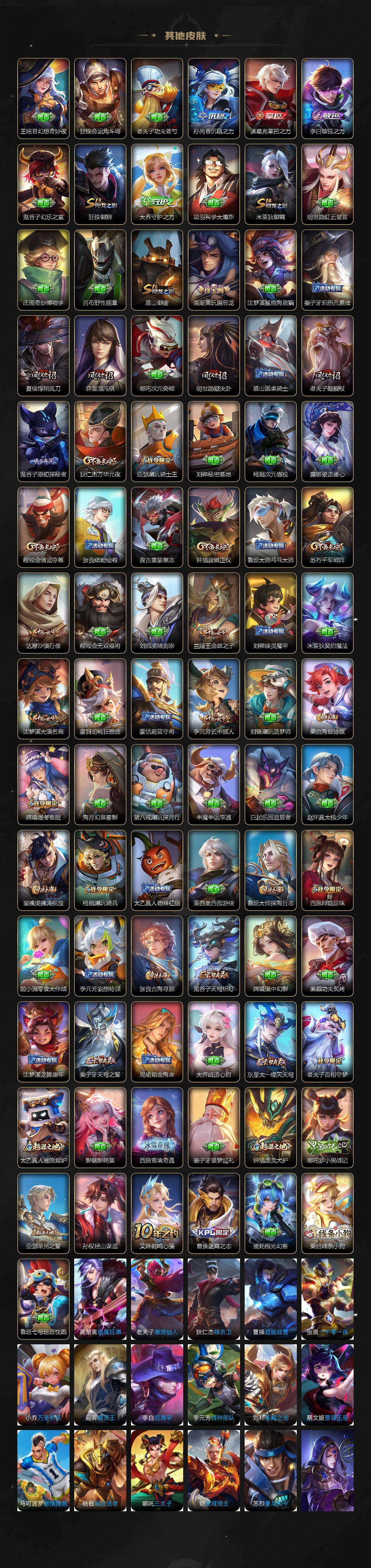 WZCMW4199133王者荣耀账号详情图4