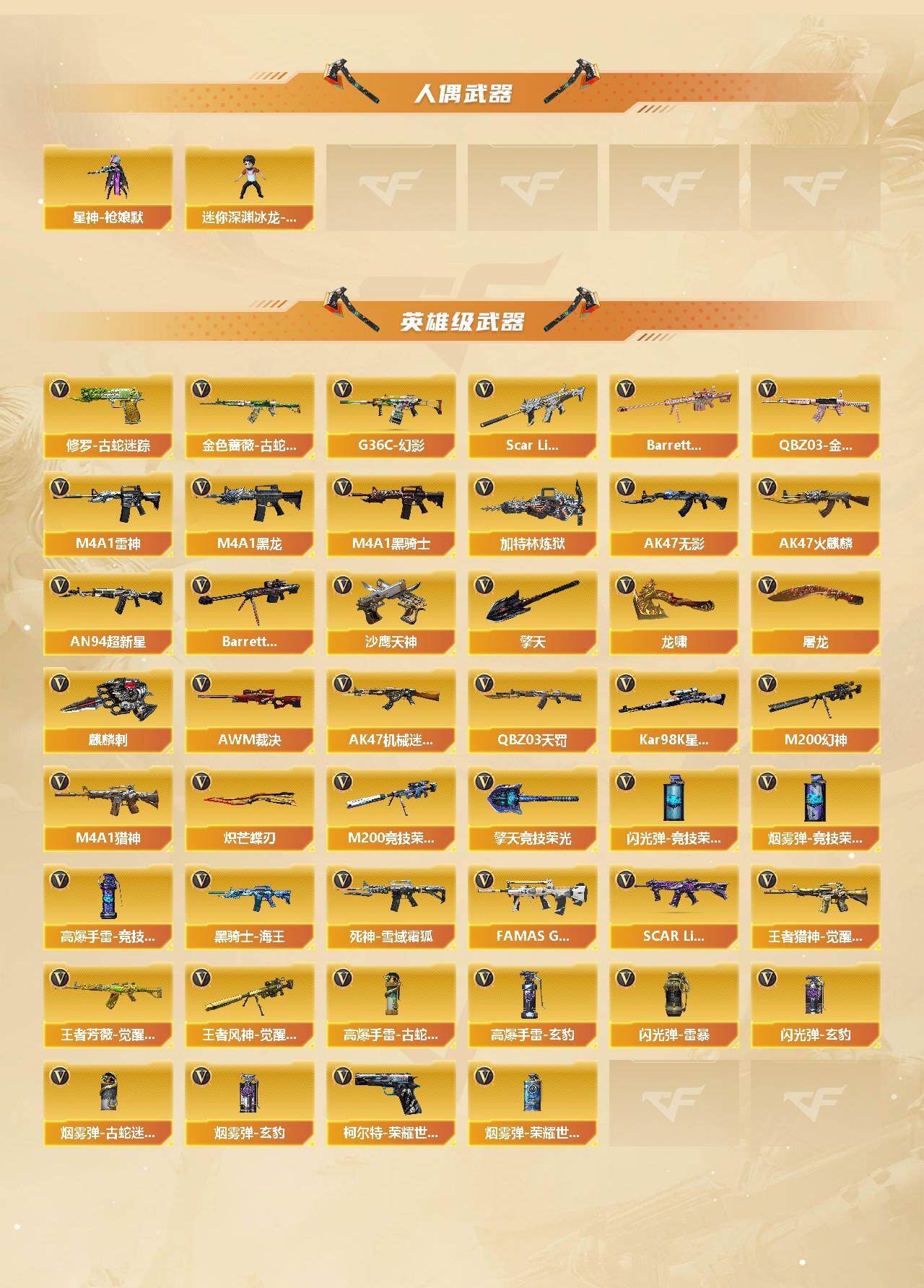 CFCMW446896穿越火线账号详情图3 CFCMW446896穿越火线账号详情图3