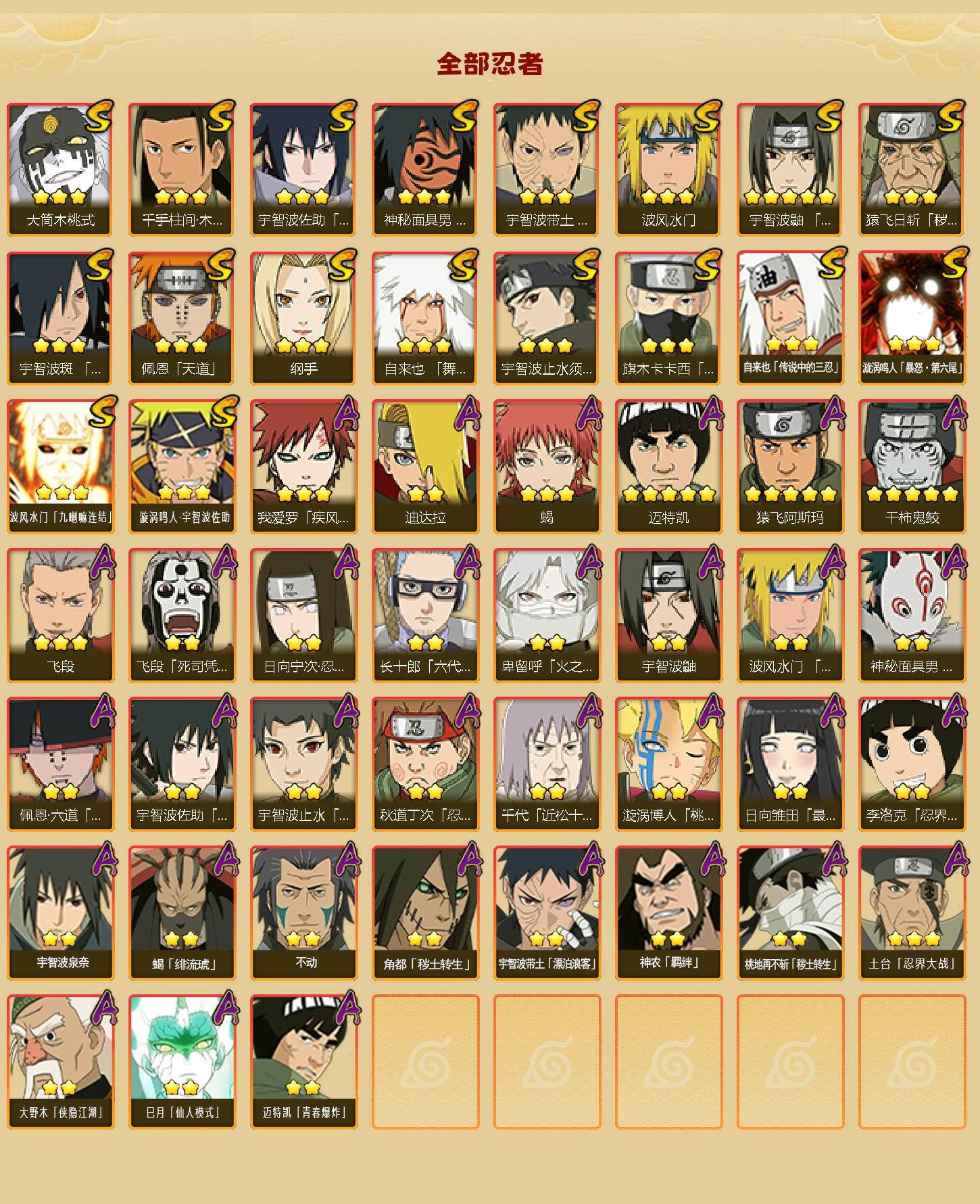 HYCMW414002火影忍者账号详情图2