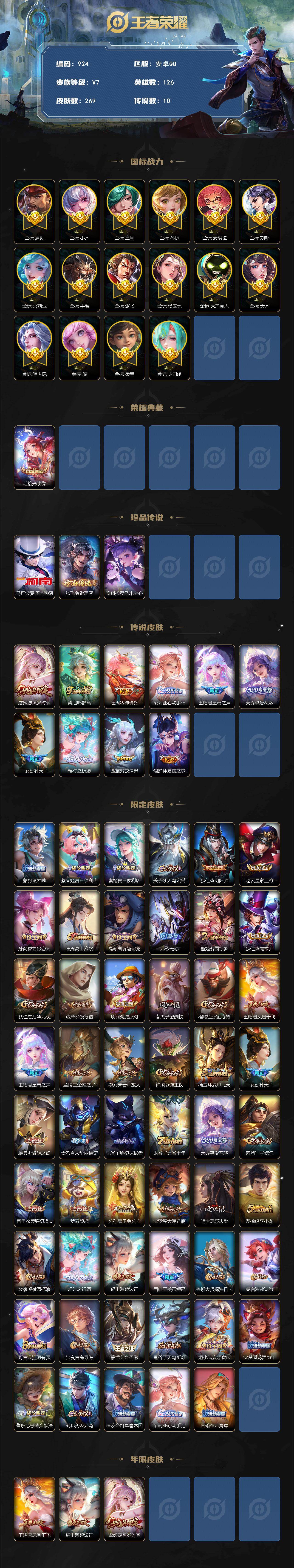 WZLFY4176706王者荣耀账号详情图2