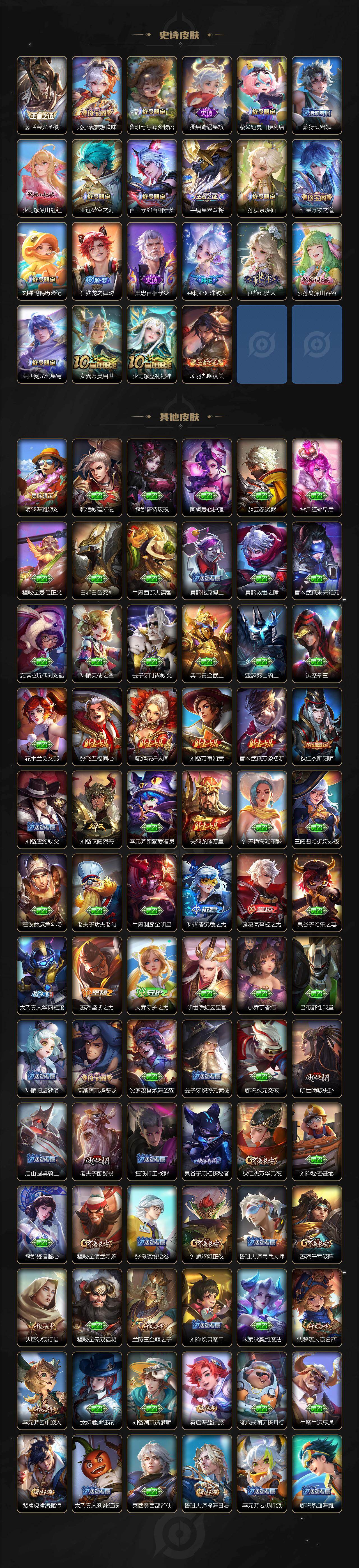 WZLFY4176706王者荣耀账号详情图4