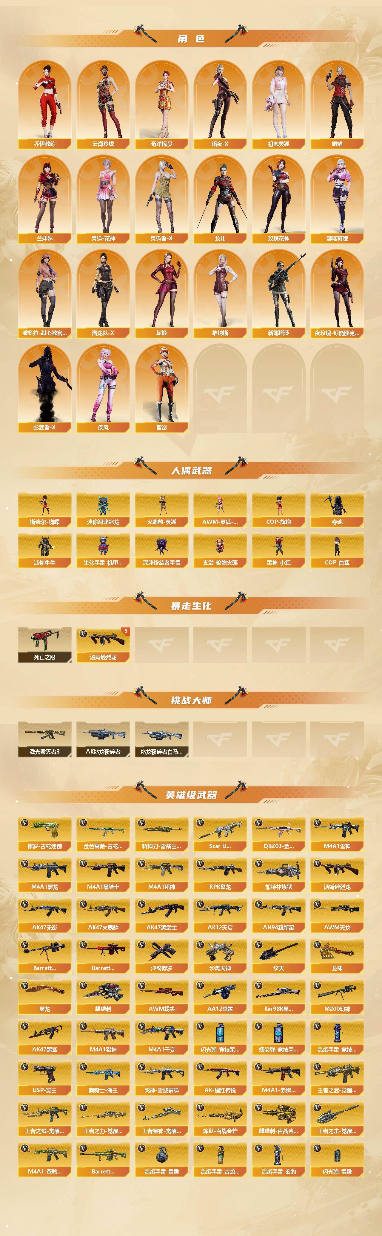 CFCMW446936穿越火线账号详情图3