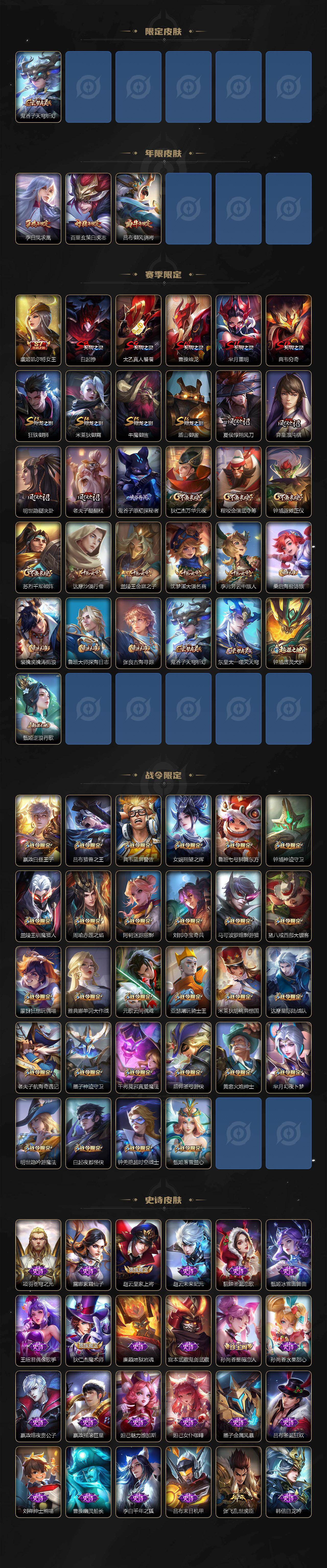 WZQM4177676王者荣耀账号详情图4