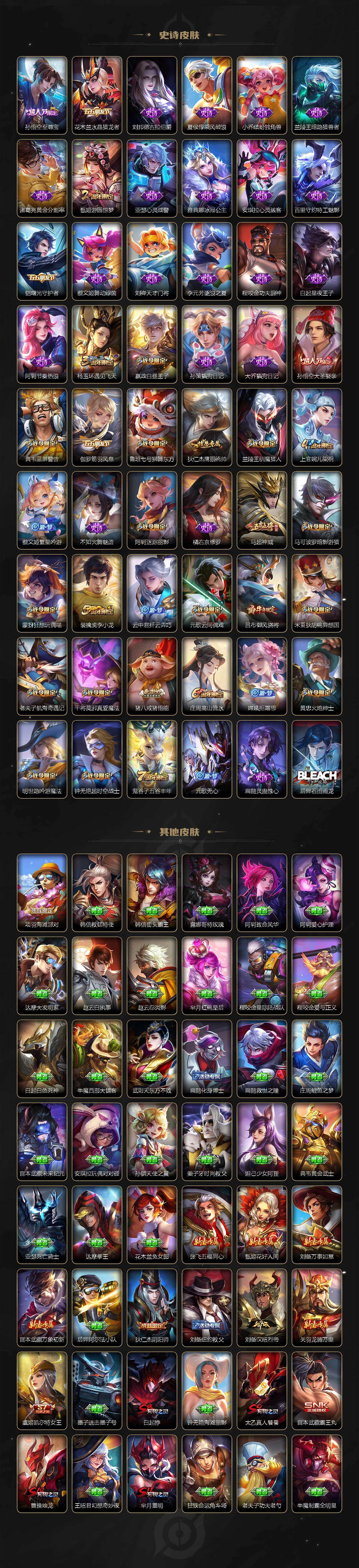 WZQM4177676王者荣耀账号详情图5