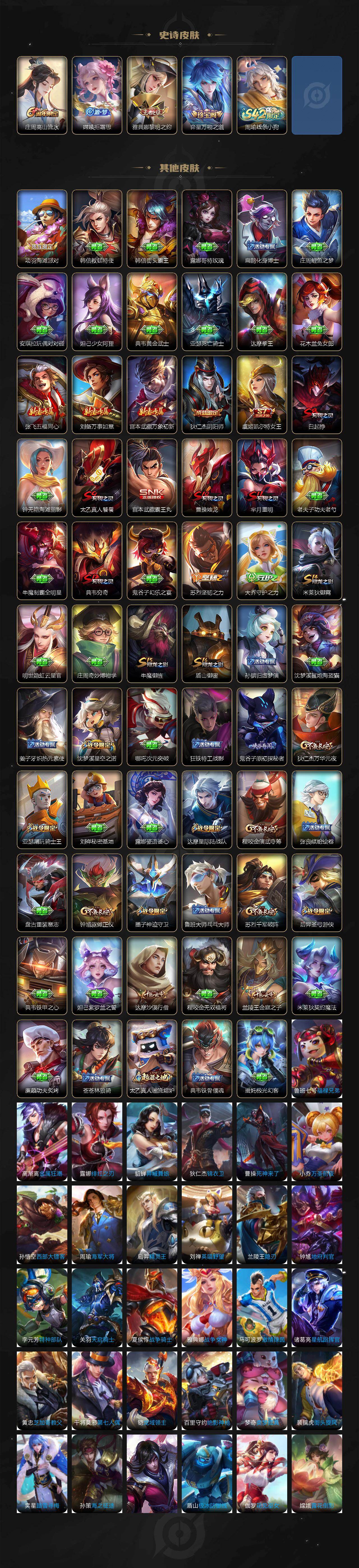 WZXS4215686王者荣耀账号详情图3