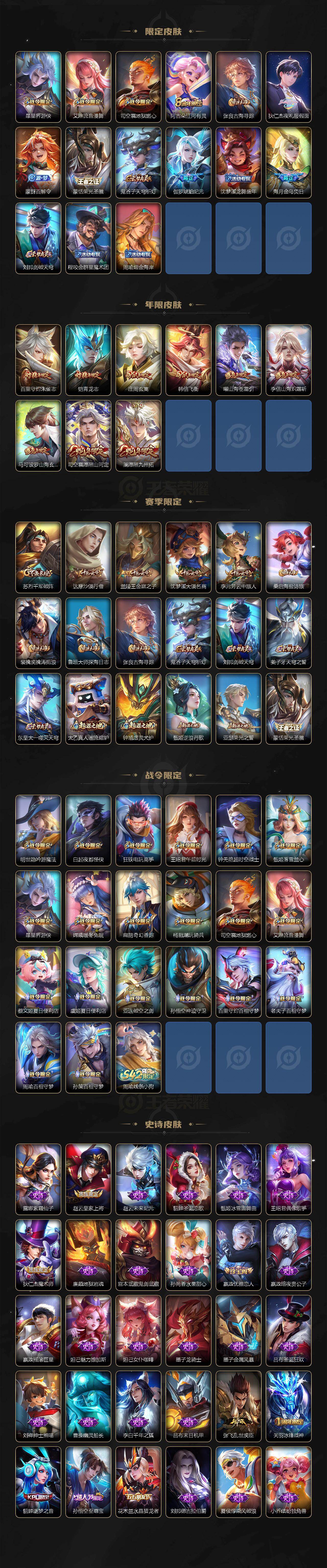 WZQM4178843王者荣耀账号详情图4