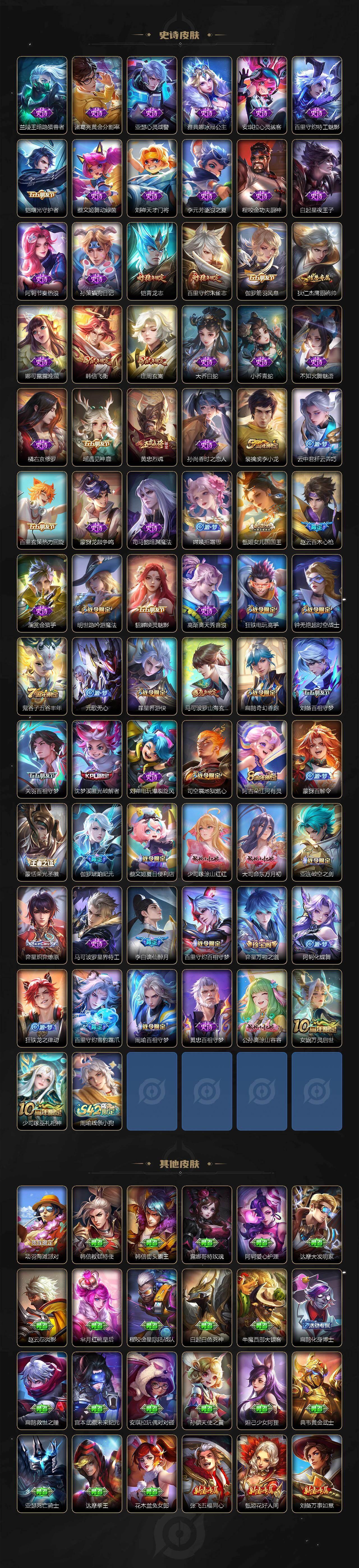 WZQM4178843王者荣耀账号详情图5