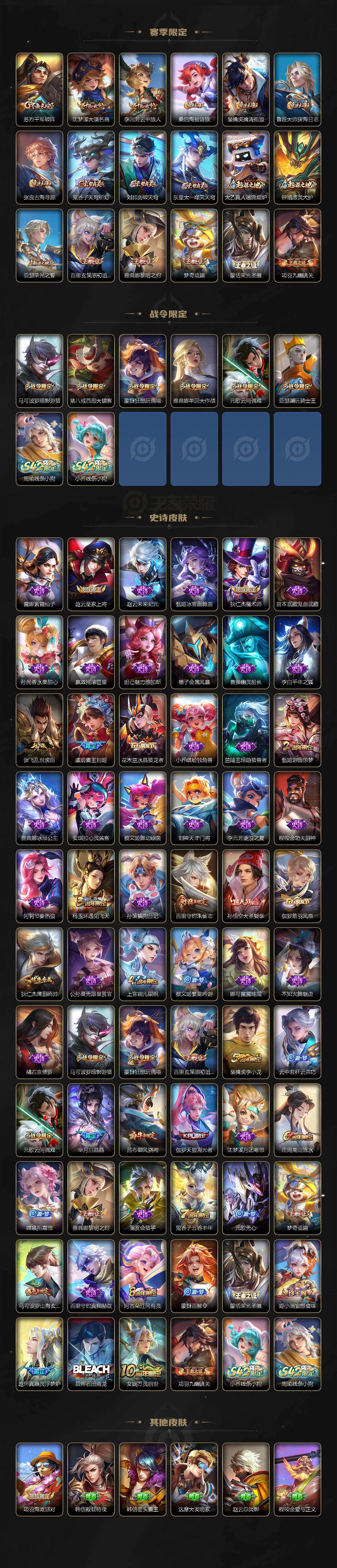 WZCMW4183139王者荣耀账号详情图3