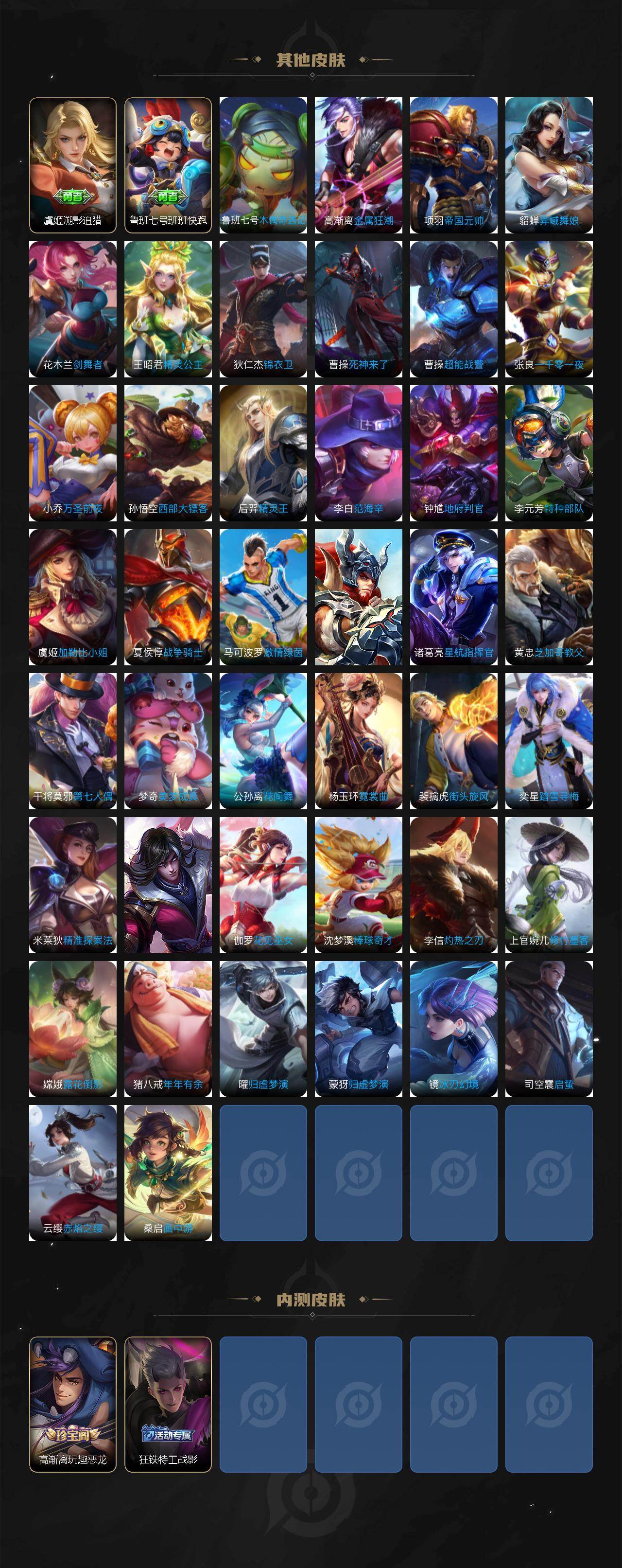 WZCMW4183139王者荣耀账号详情图5