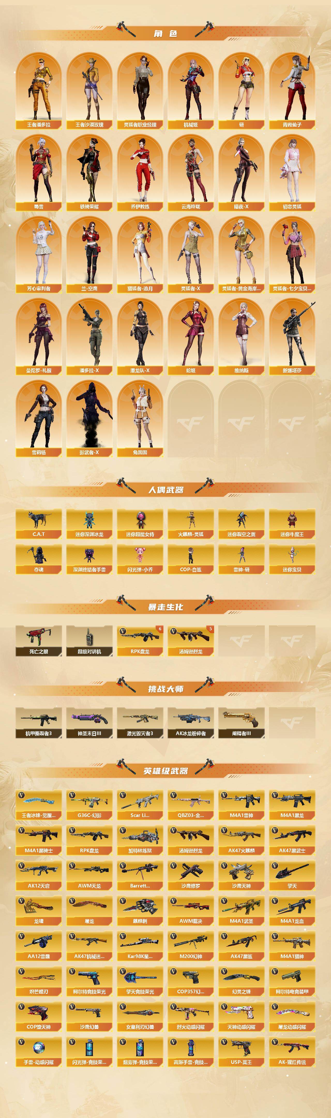 CFCMW447034穿越火线账号详情图3