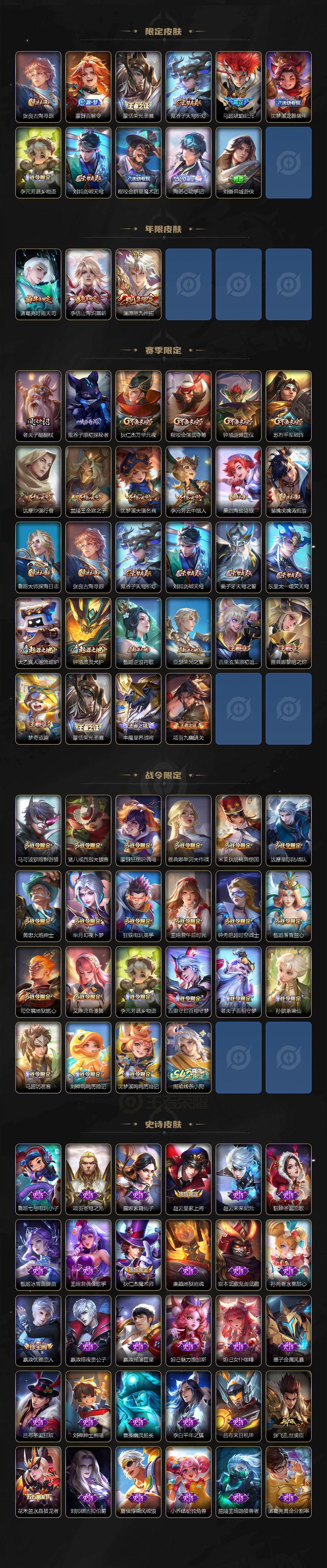 WZCMW4178233王者荣耀账号详情图3