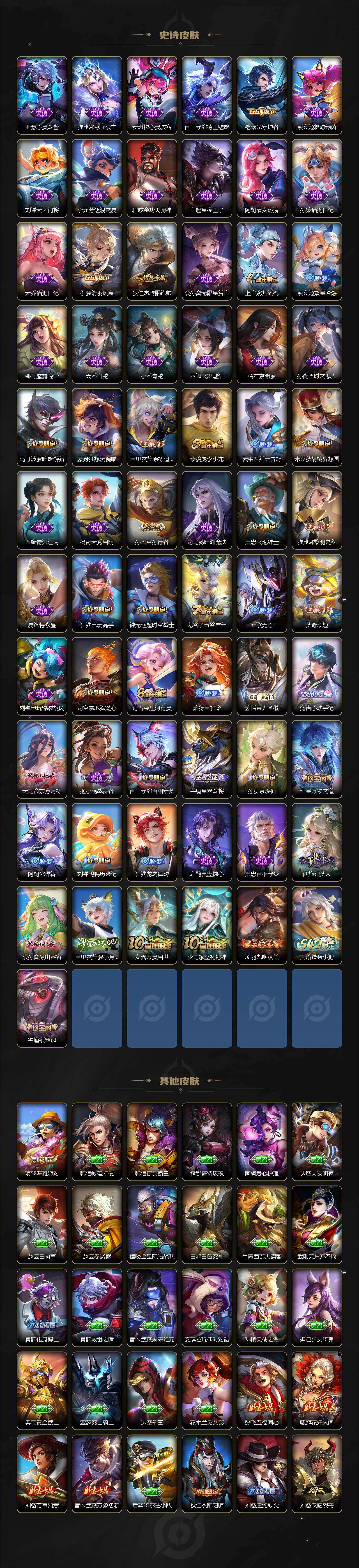 WZCMW4178233王者荣耀账号详情图4