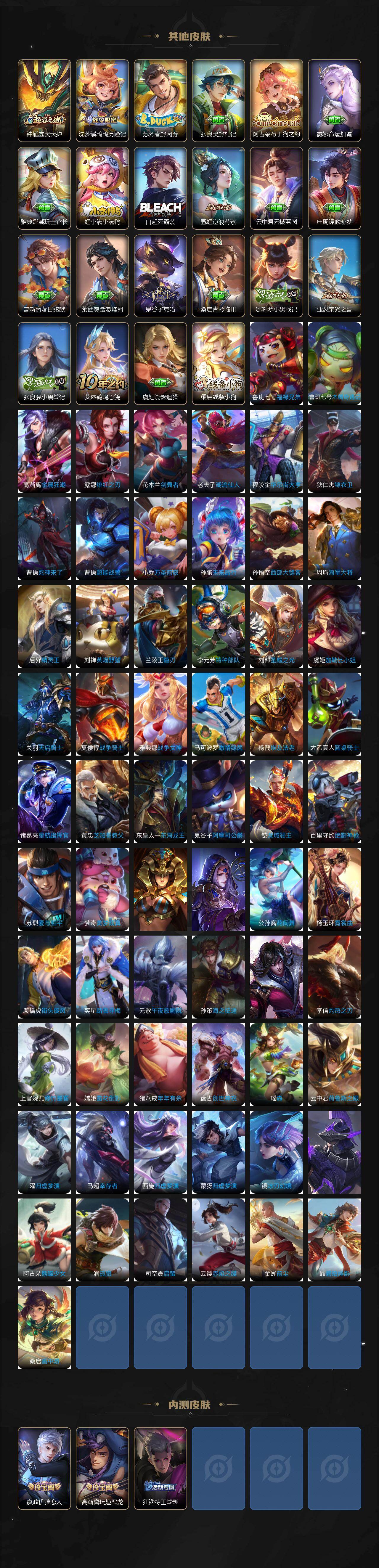 WZCMW4178233王者荣耀账号详情图6