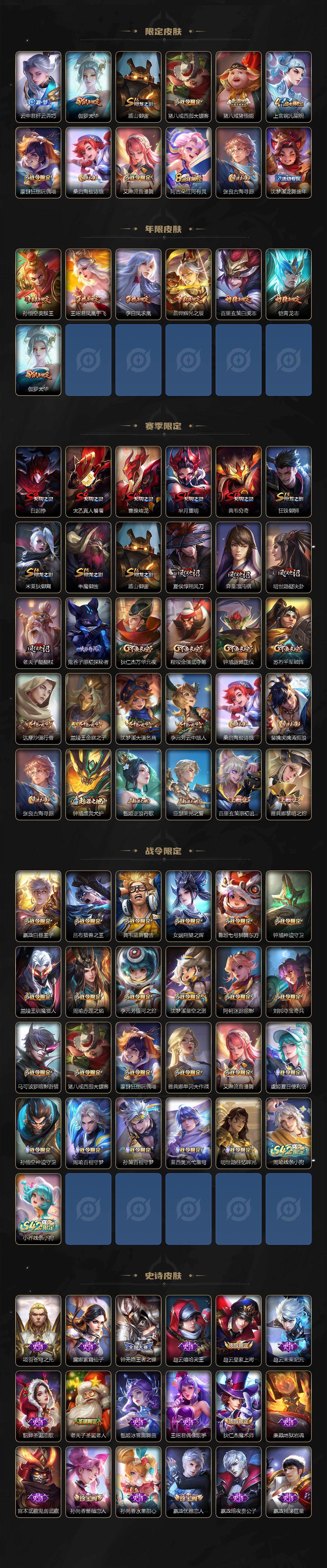 WZCMW4178247王者荣耀账号详情图3