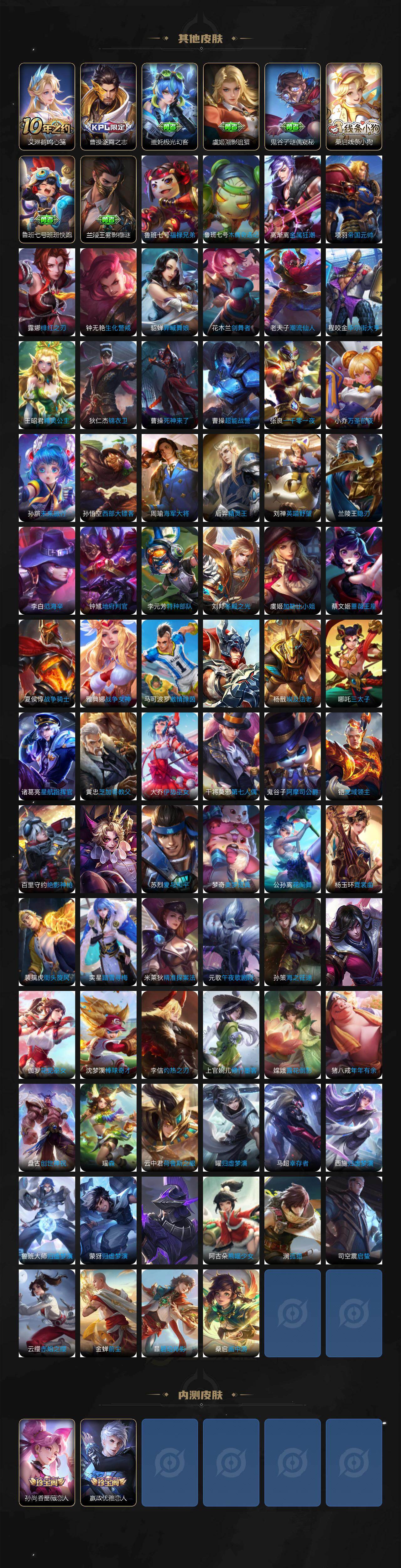 WZCMW4178247王者荣耀账号详情图6