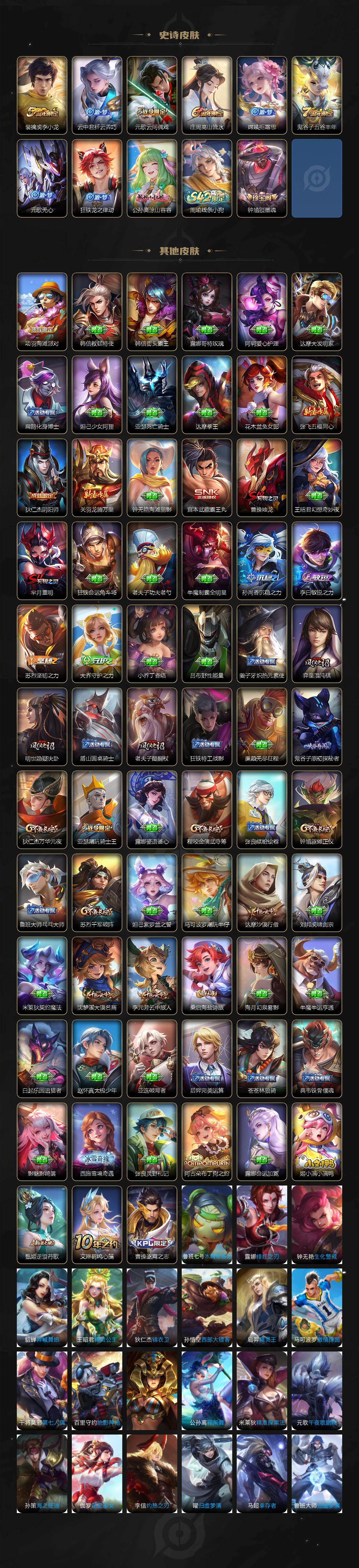 WZCMW4178260王者荣耀账号详情图3