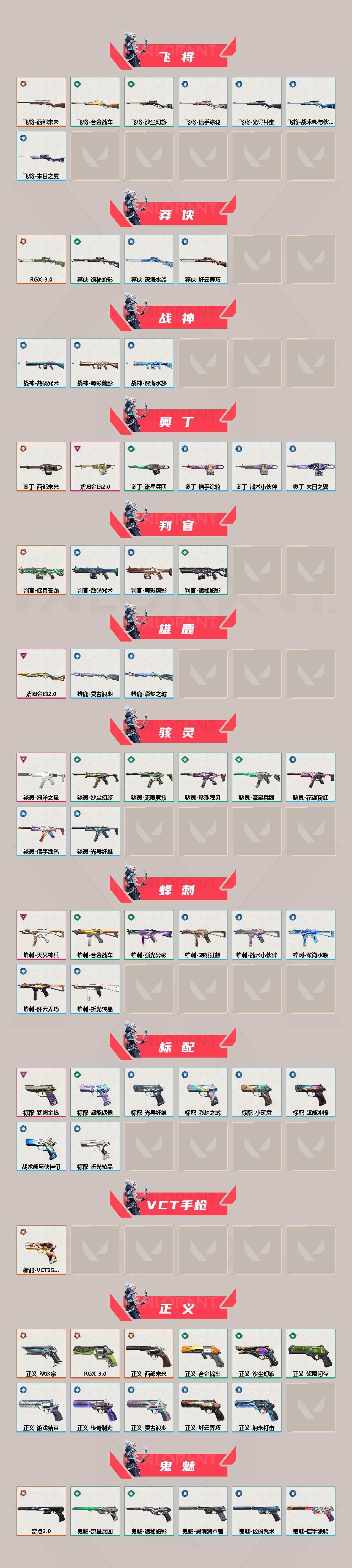 WWQQM414688无畏契约账号详情图4