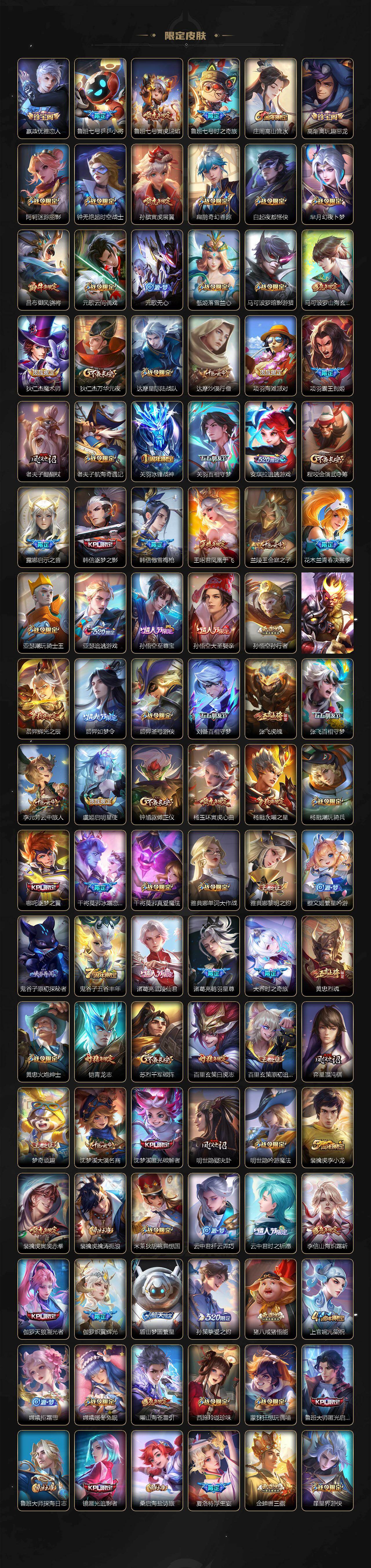 WZCMW4178766王者荣耀账号详情图3