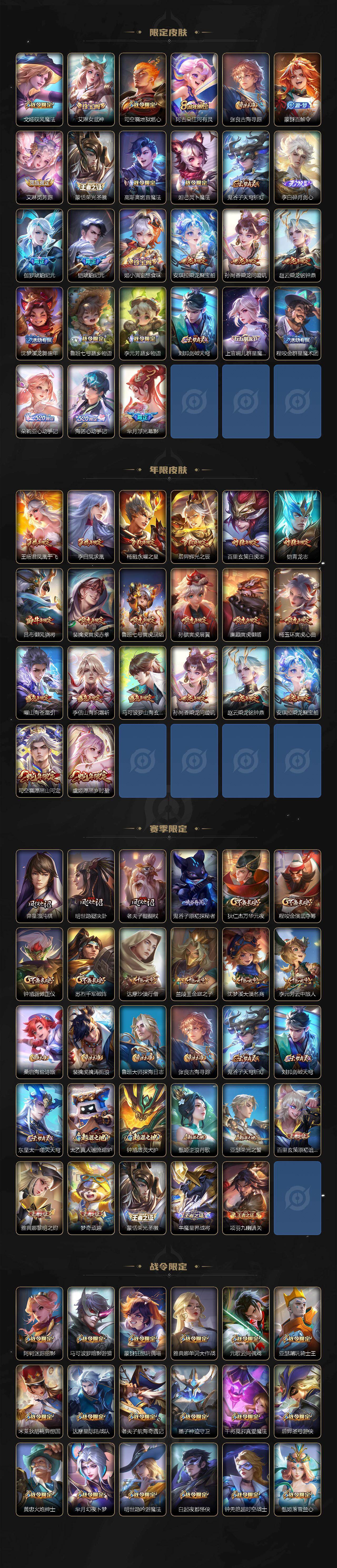 WZCMW4178766王者荣耀账号详情图4