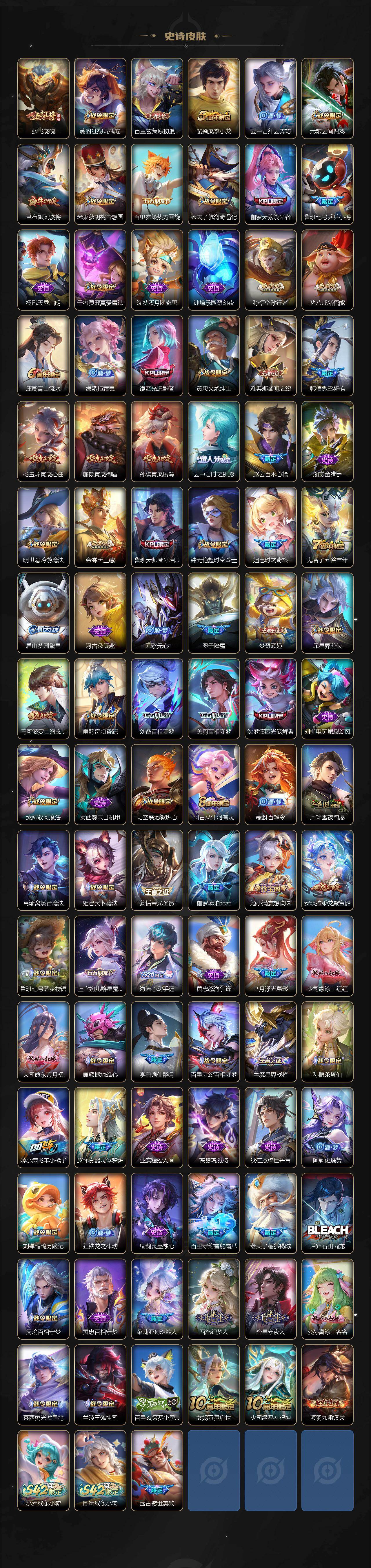 WZCMW4178766王者荣耀账号详情图6