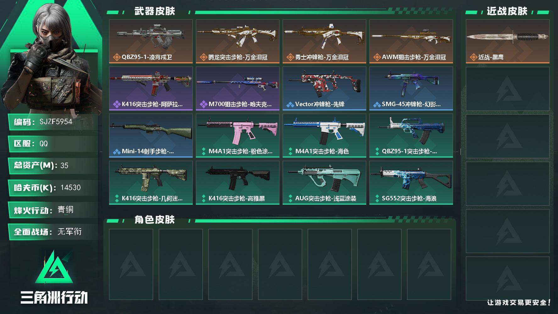 三角洲行动账号QQ【SJZF5954】总资产(M)：35M/哈夫币(K)：14530K/哈夫币(K)：14530K/传说枪皮数：4/全面战场等级：1_段位：无段位/烽火地带等级：30_段位：青铜/近战-黑鹰/QBZ9