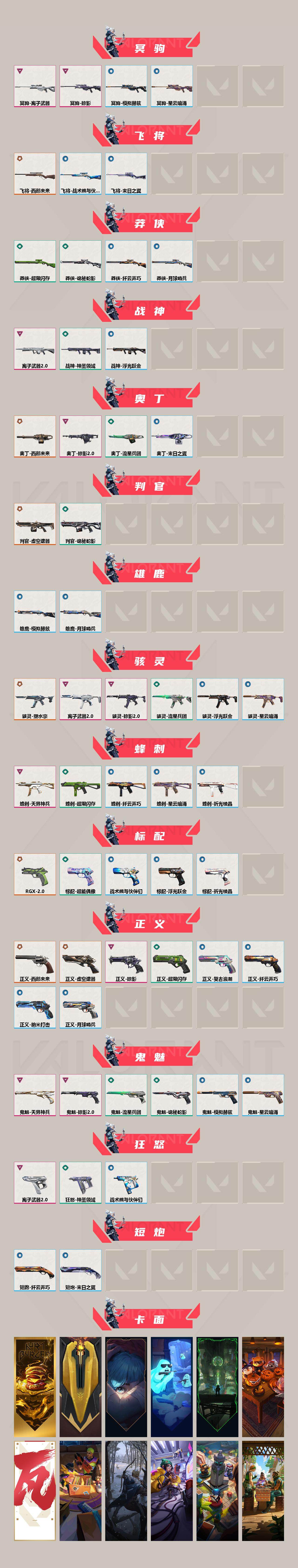 WWQQM414696无畏契约账号详情图4