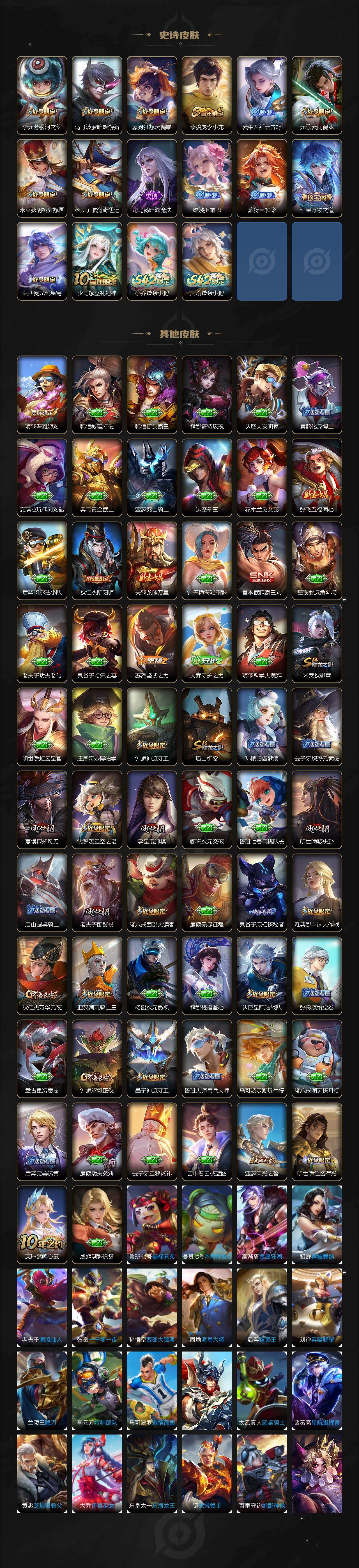 WZCMW4178255王者荣耀账号详情图3