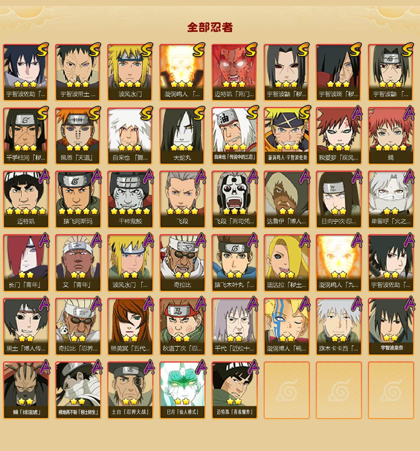 HYCMW414190火影忍者账号详情图2 HYCMW414190火影忍者账号详情图2