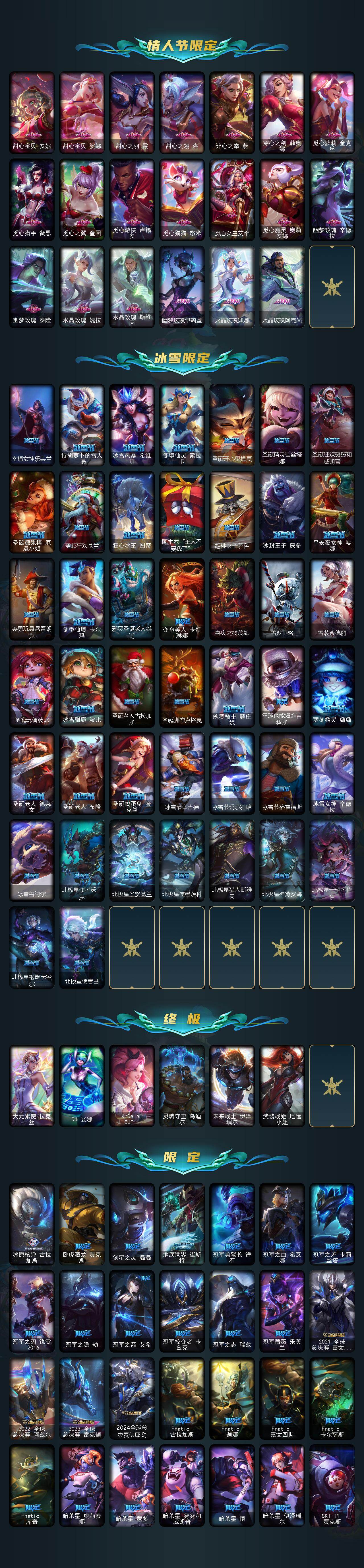 LOLCMW421773英雄联盟账号详情图4