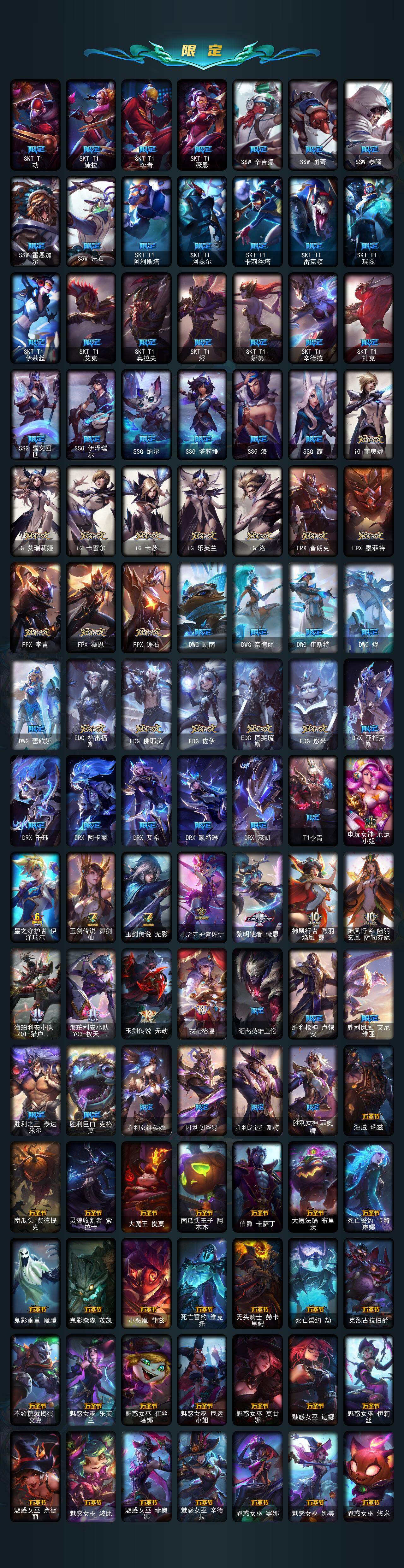 LOLCMW421773英雄联盟账号详情图5