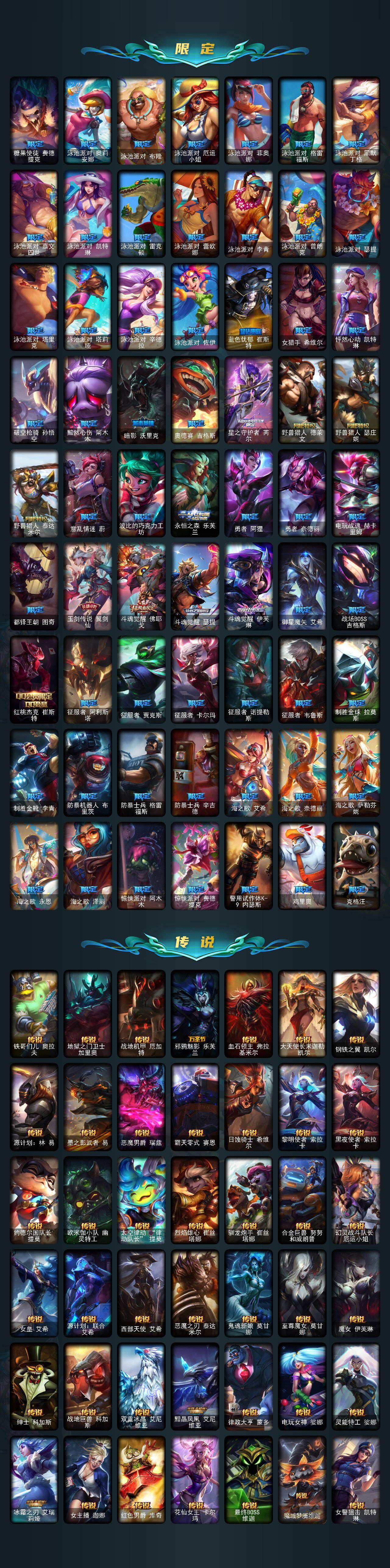 LOLCMW421773英雄联盟账号详情图6