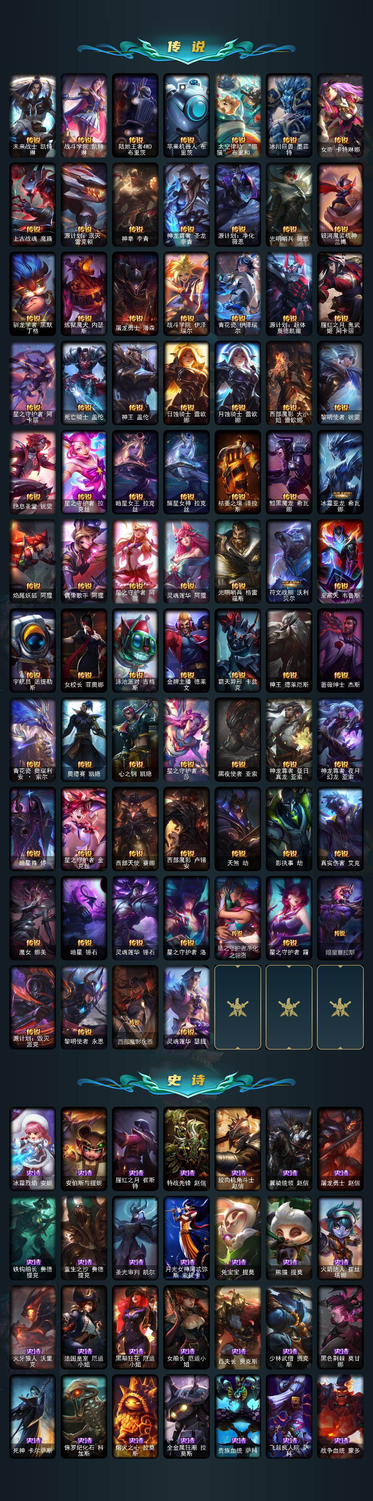 LOLCMW421773英雄联盟账号详情图7