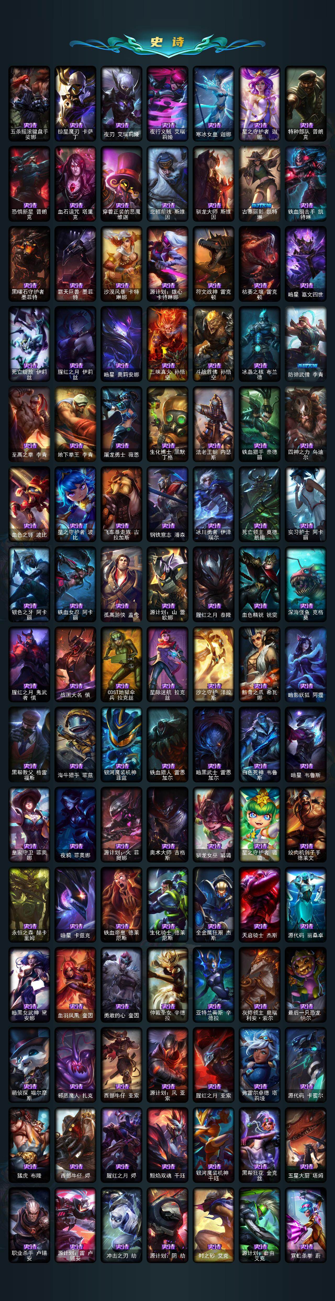 LOLCMW421773英雄联盟账号详情图8