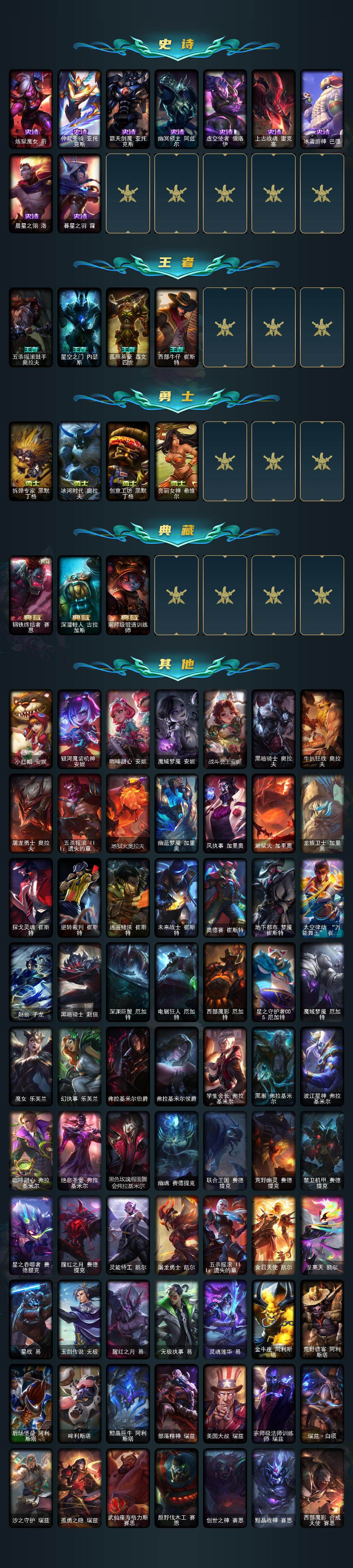 LOLCMW421773英雄联盟账号详情图9